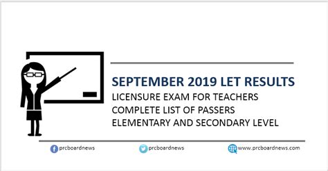 let result september 2019|FULL RESULTS: September 2019 LET teachers .